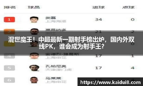 球友会