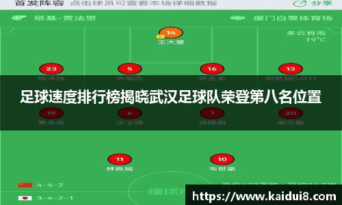 球友会