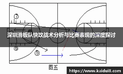 深圳滑板队快攻战术分析与比赛表现的深度探讨