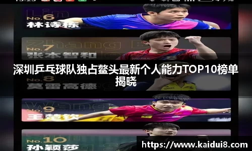 球友会