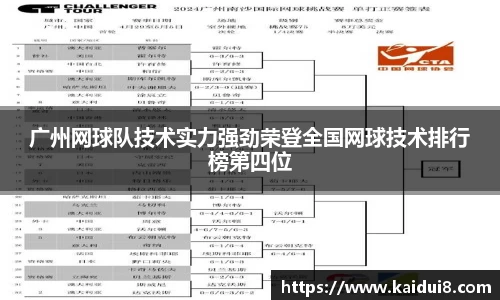 球友会